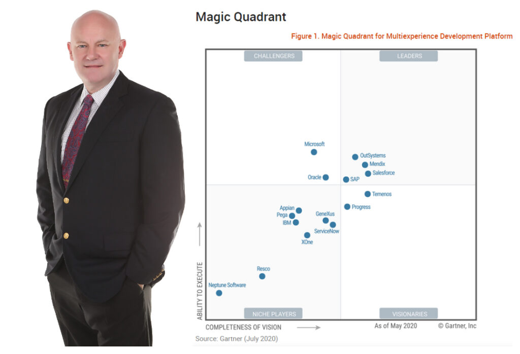 OutSystems