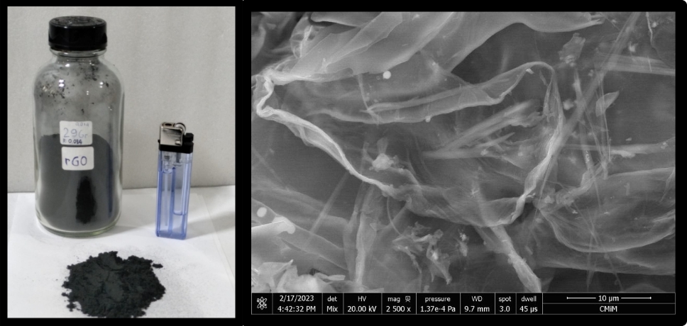 Potensi Graphene-material Potensi Graphene-material