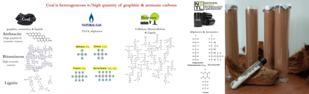 Potensi Graphene-material Potensi Graphene-material
