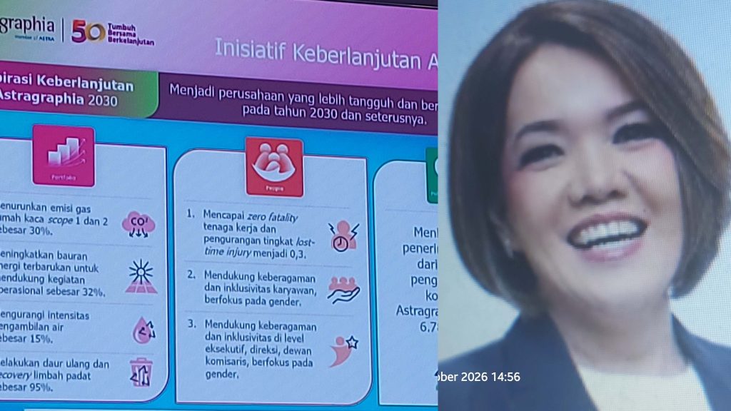 Transformasi Digital Mengubah Cara Bisnis dan Mengelola Dokumen     